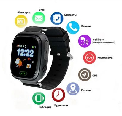 Дитячі Розумні годинник з GPS Smart baby watch Q90 чорні - Дитячі смарт годинник-телефон з трекером і кнопкою
